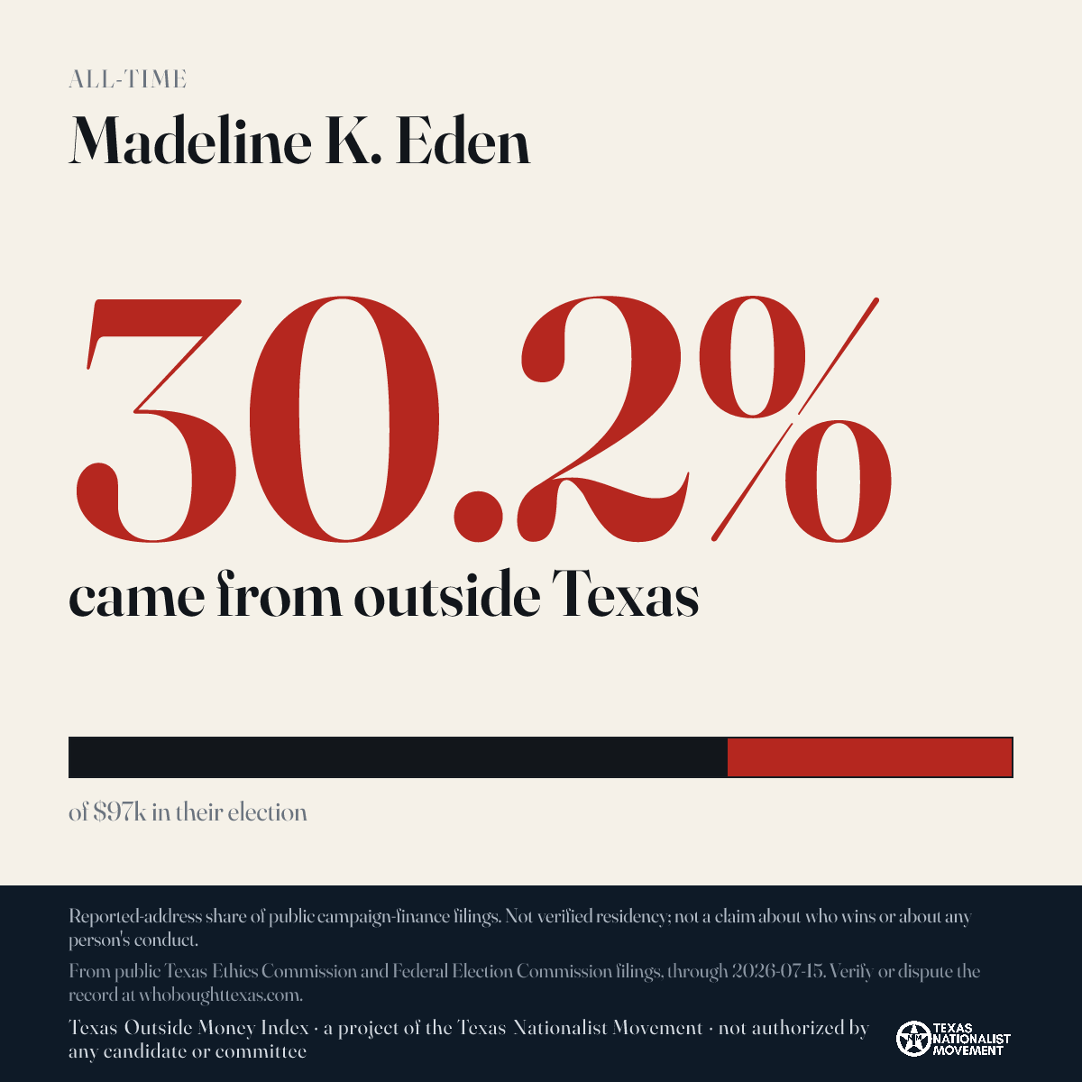 Madeline K. Eden donations share card