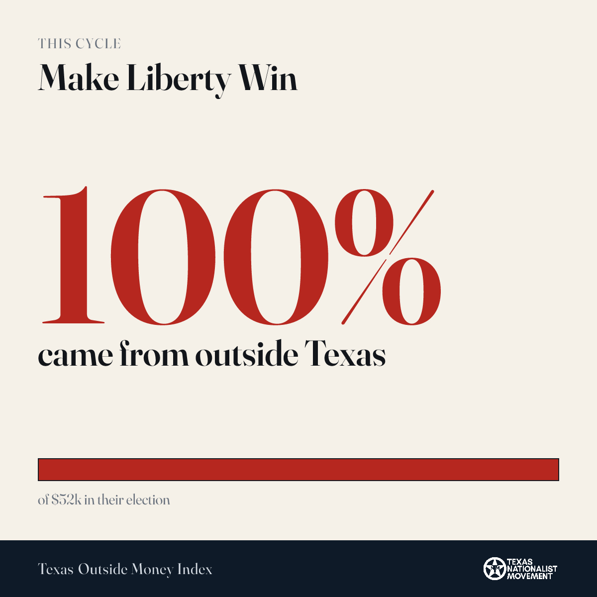 Make Liberty Win donations share card