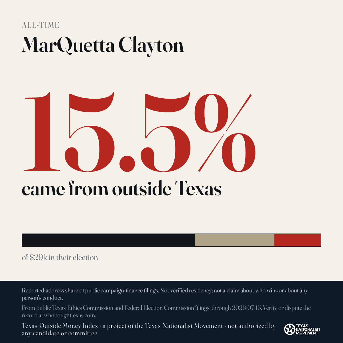 MarQuetta Clayton donations share card