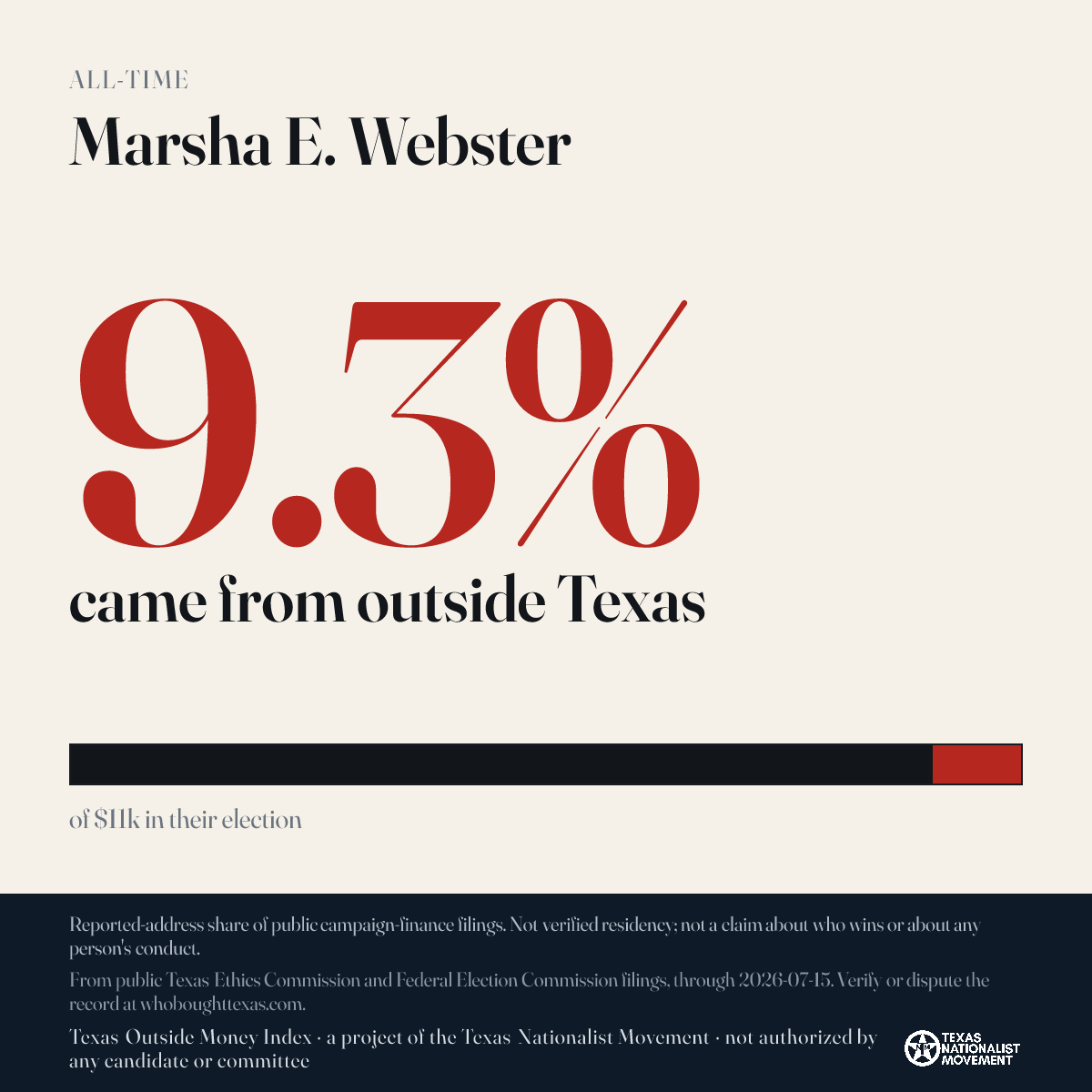 Marsha E. Webster donations share card