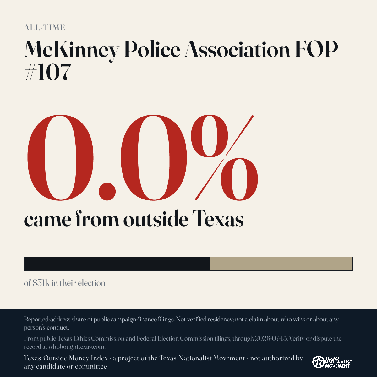McKinney Police Association FOP #107 donations share card