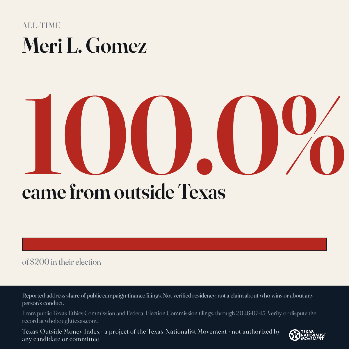 Meri L. Gomez donations share card