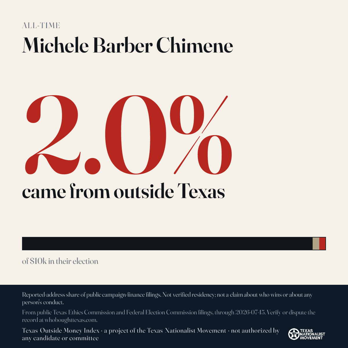 Michele Barber Chimene donations share card