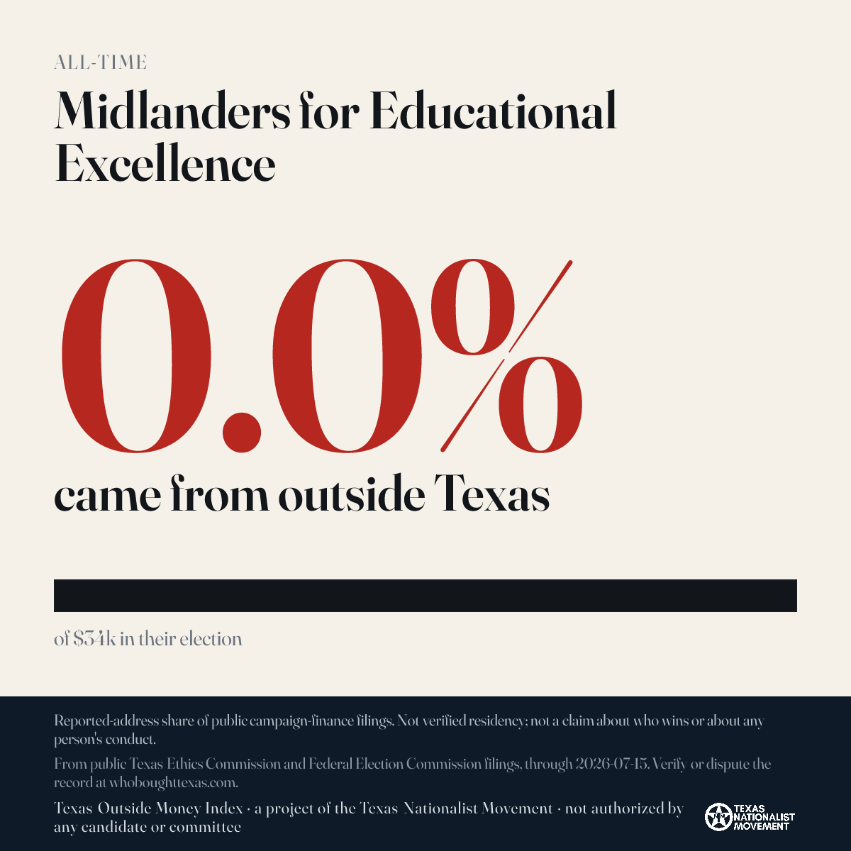 Midlanders for Educational Excellence donations share card