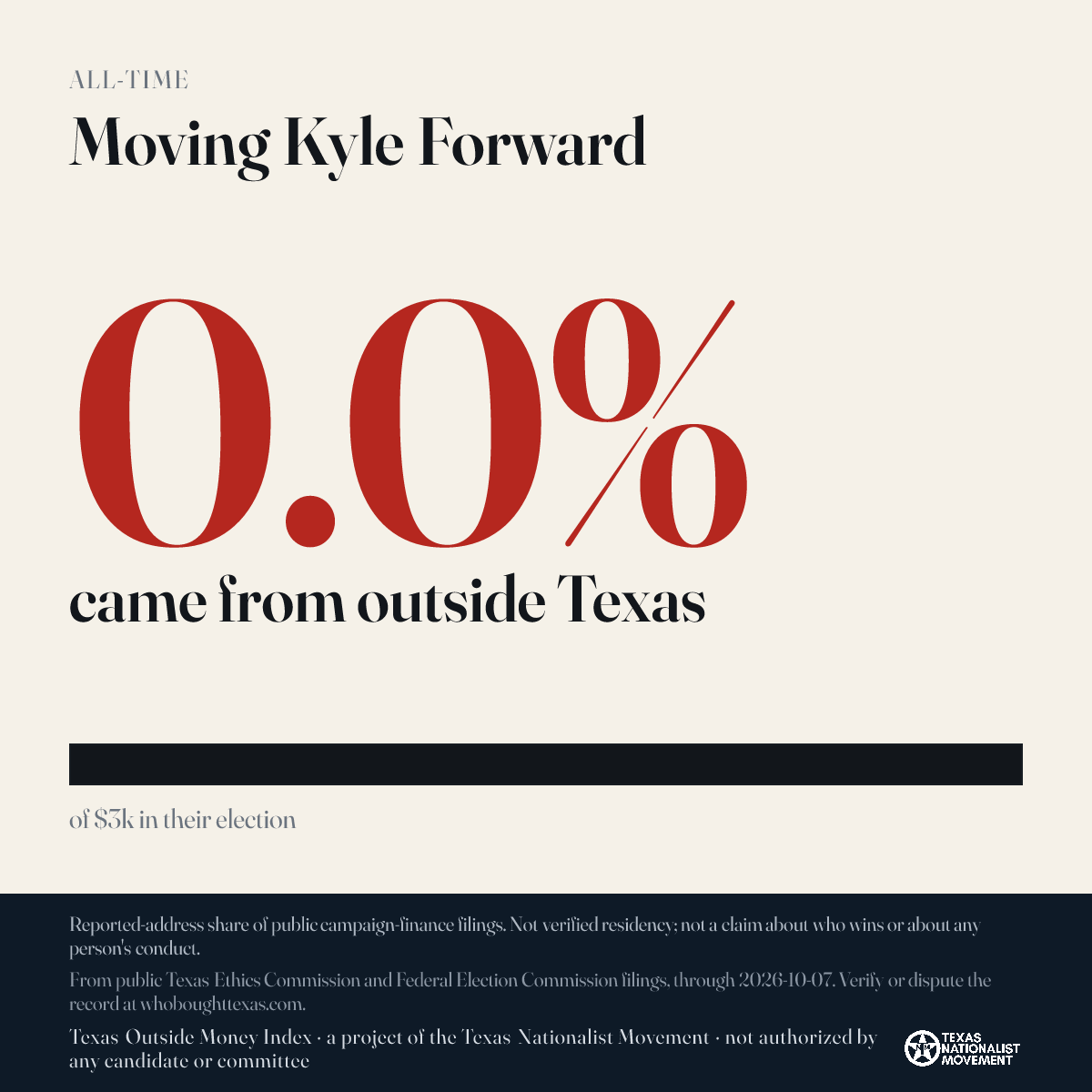 Moving Kyle Forward donations share card