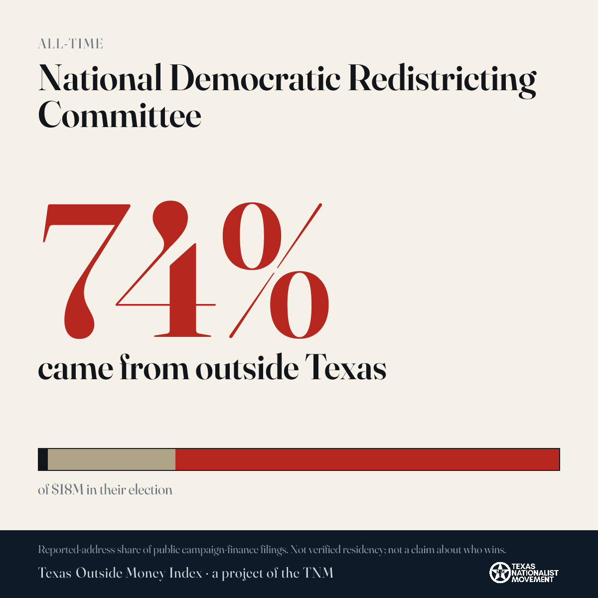 National Democratic Redistricting Committee donations share card