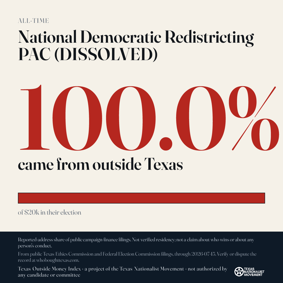 National Democratic Redistricting PAC (DISSOLVED) donations share card