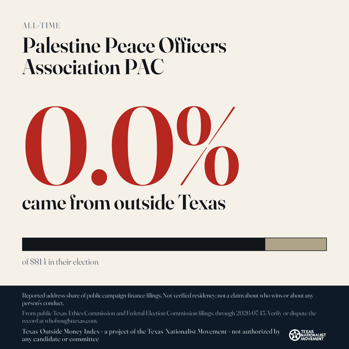 Palestine Peace Officers Association PAC donations share card