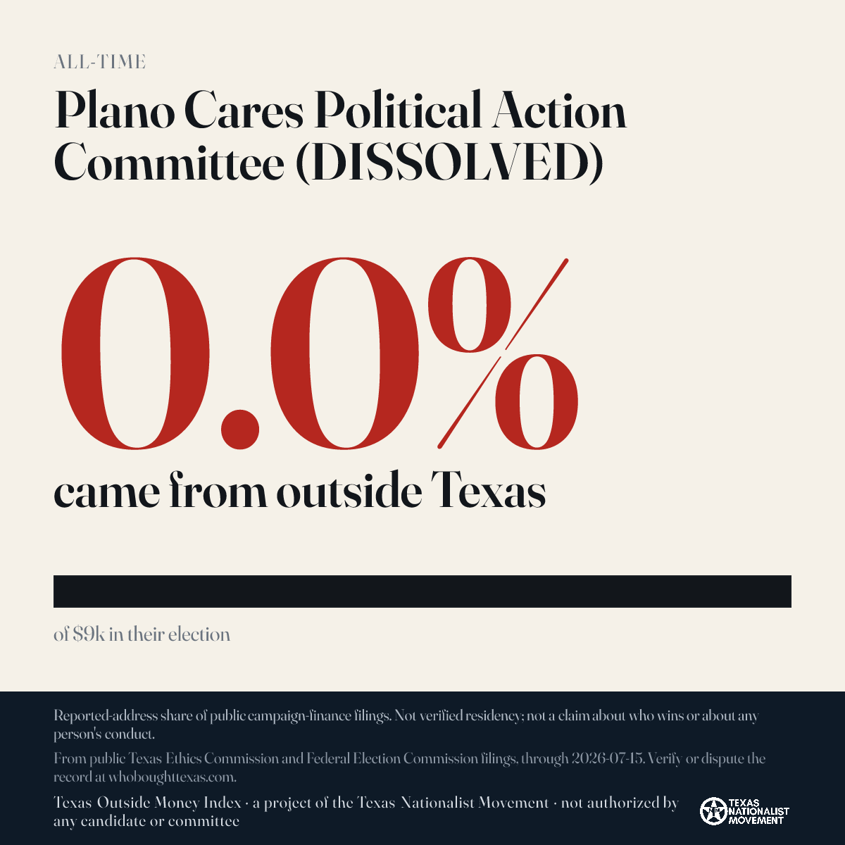 Plano Cares Political Action Committee (DISSOLVED) donations share card
