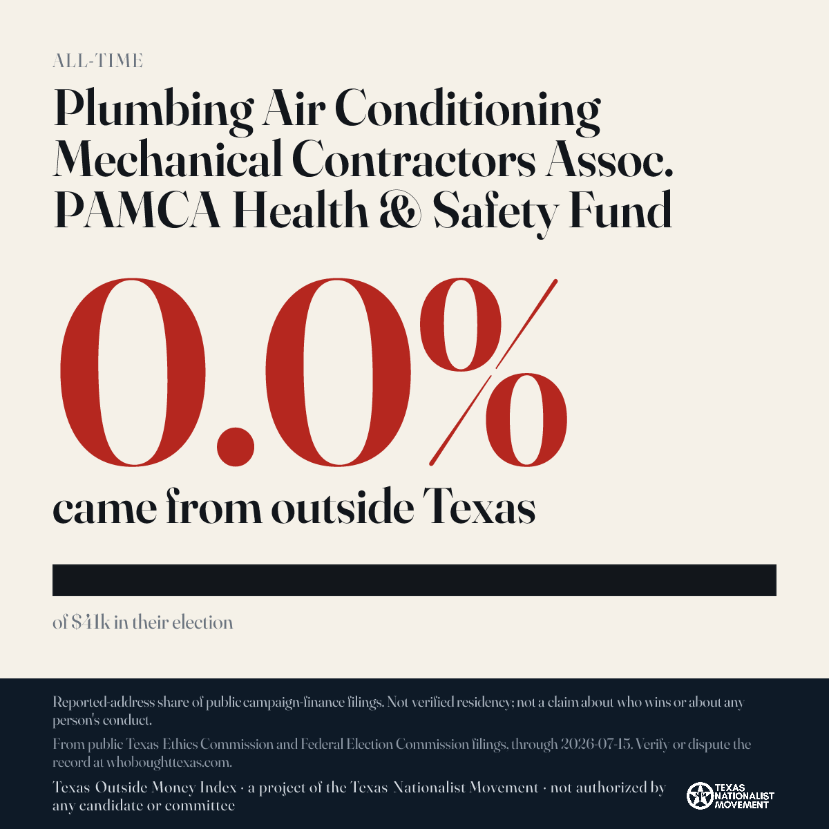 Plumbing Air Conditioning Mechanical Contractors Assoc. PAMCA Health & Safety Fund donations share card