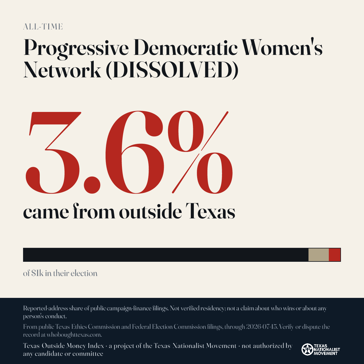 Progressive Democratic Women's Network (DISSOLVED) donations share card