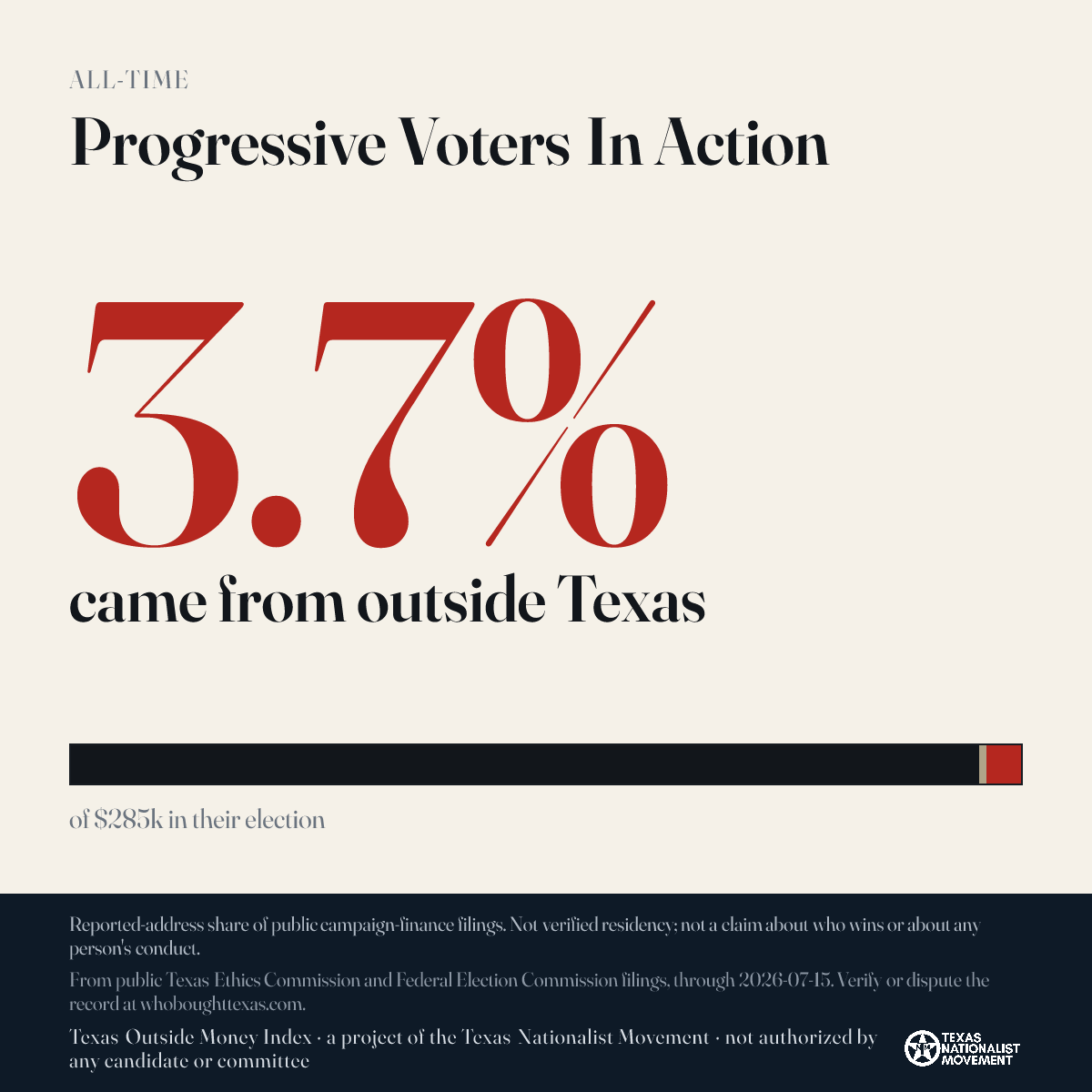 Progressive Voters In Action donations share card