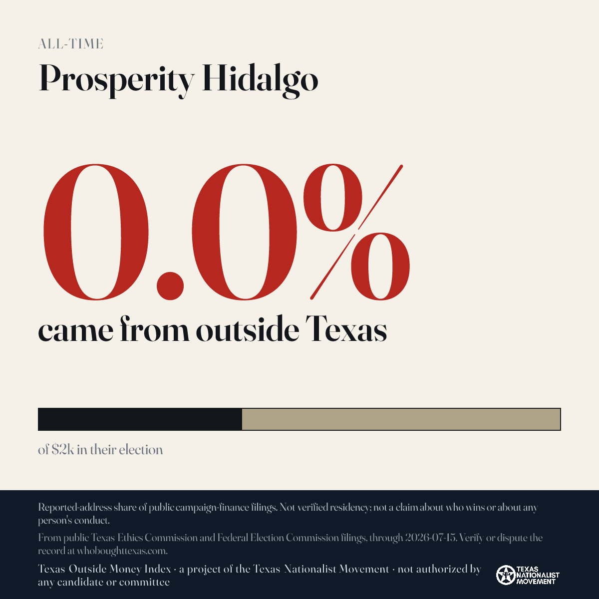 Prosperity Hidalgo donations share card