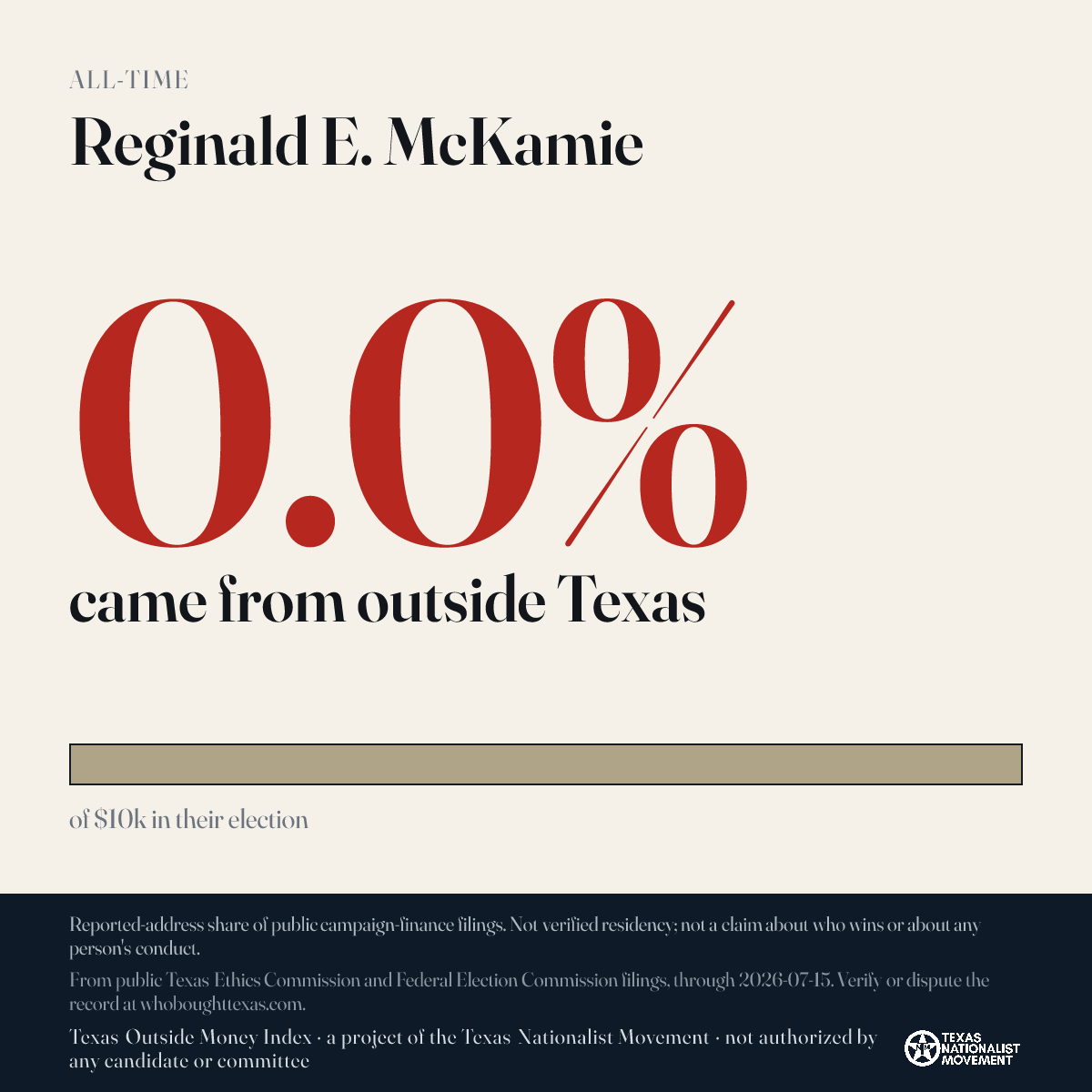 Reginald E. McKamie donations share card