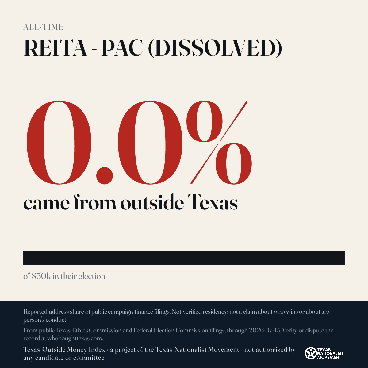 REITA - PAC (DISSOLVED) donations share card