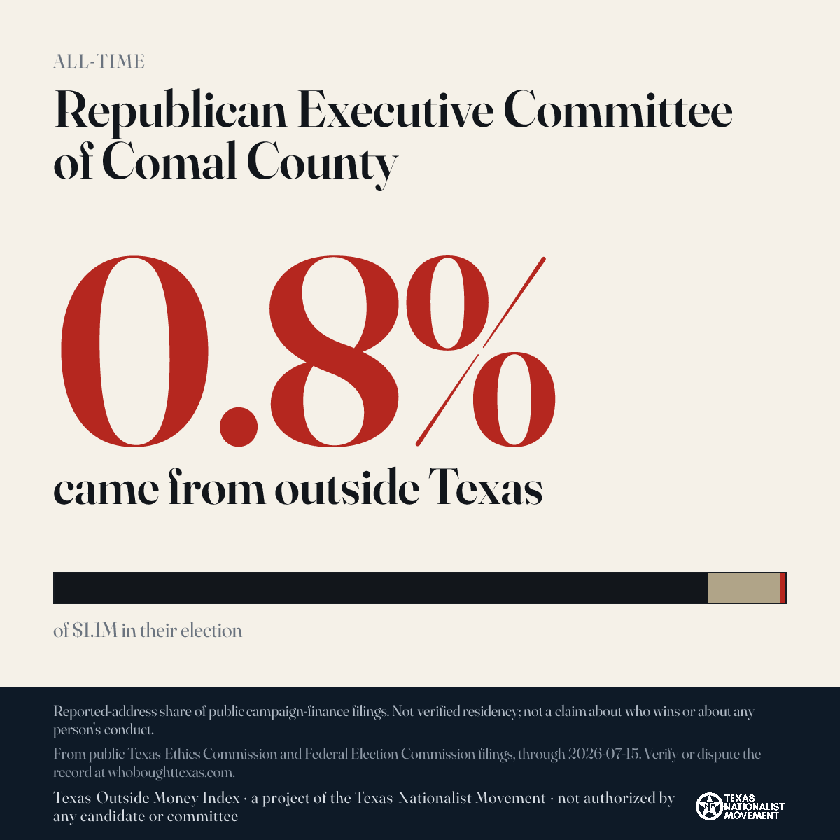 Republican Executive Committee of Comal County donations share card