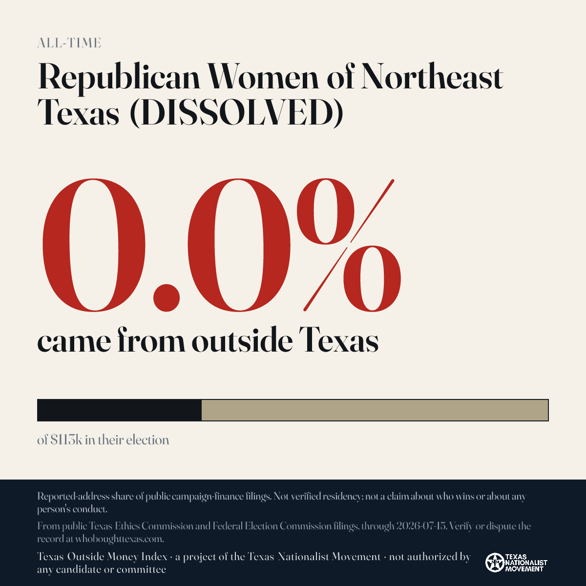 Republican Women of Northeast Texas (DISSOLVED) donations share card