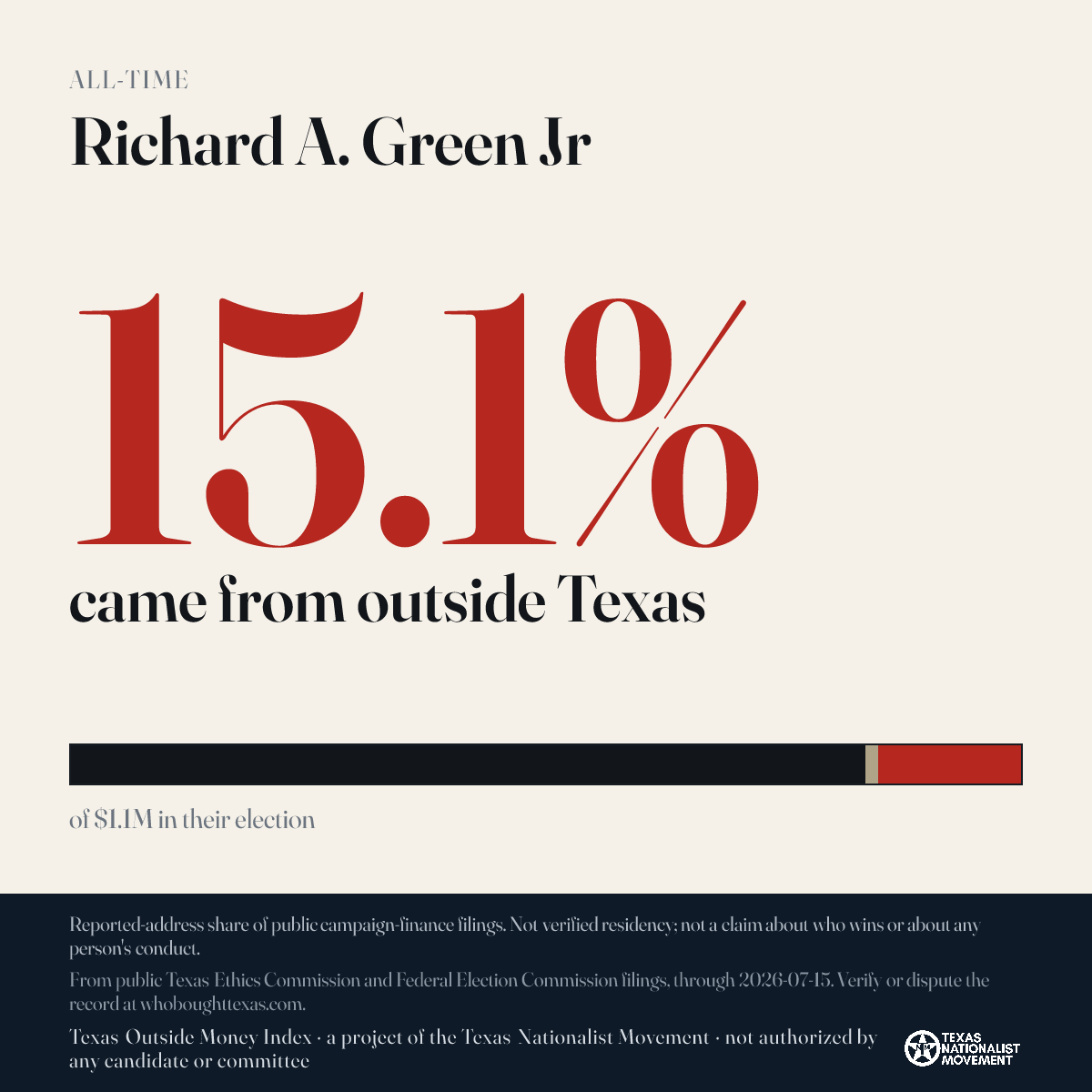 Richard A. Green Jr donations share card