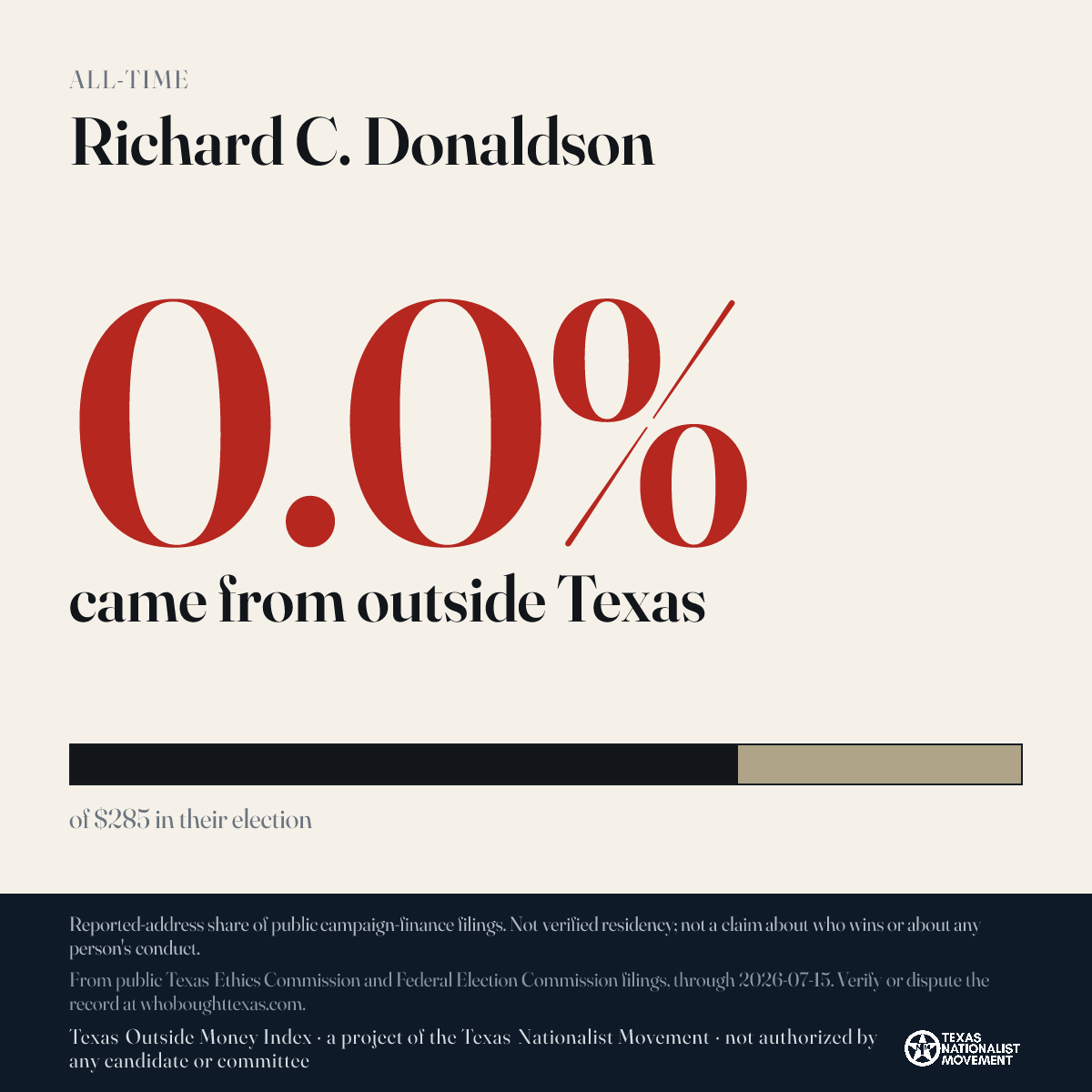 Richard C. Donaldson donations share card