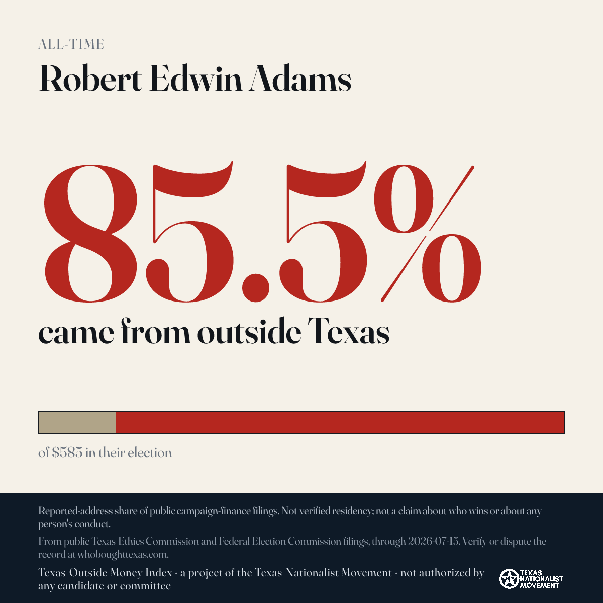Robert Edwin Adams donations share card