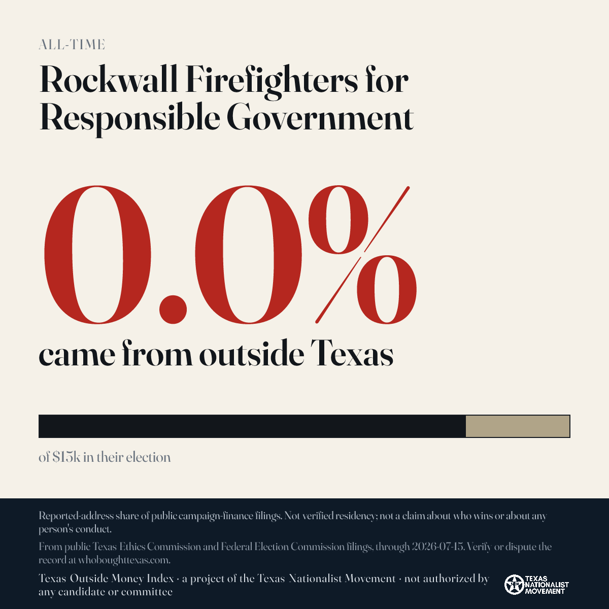 Rockwall Firefighters for Responsible Government donations share card