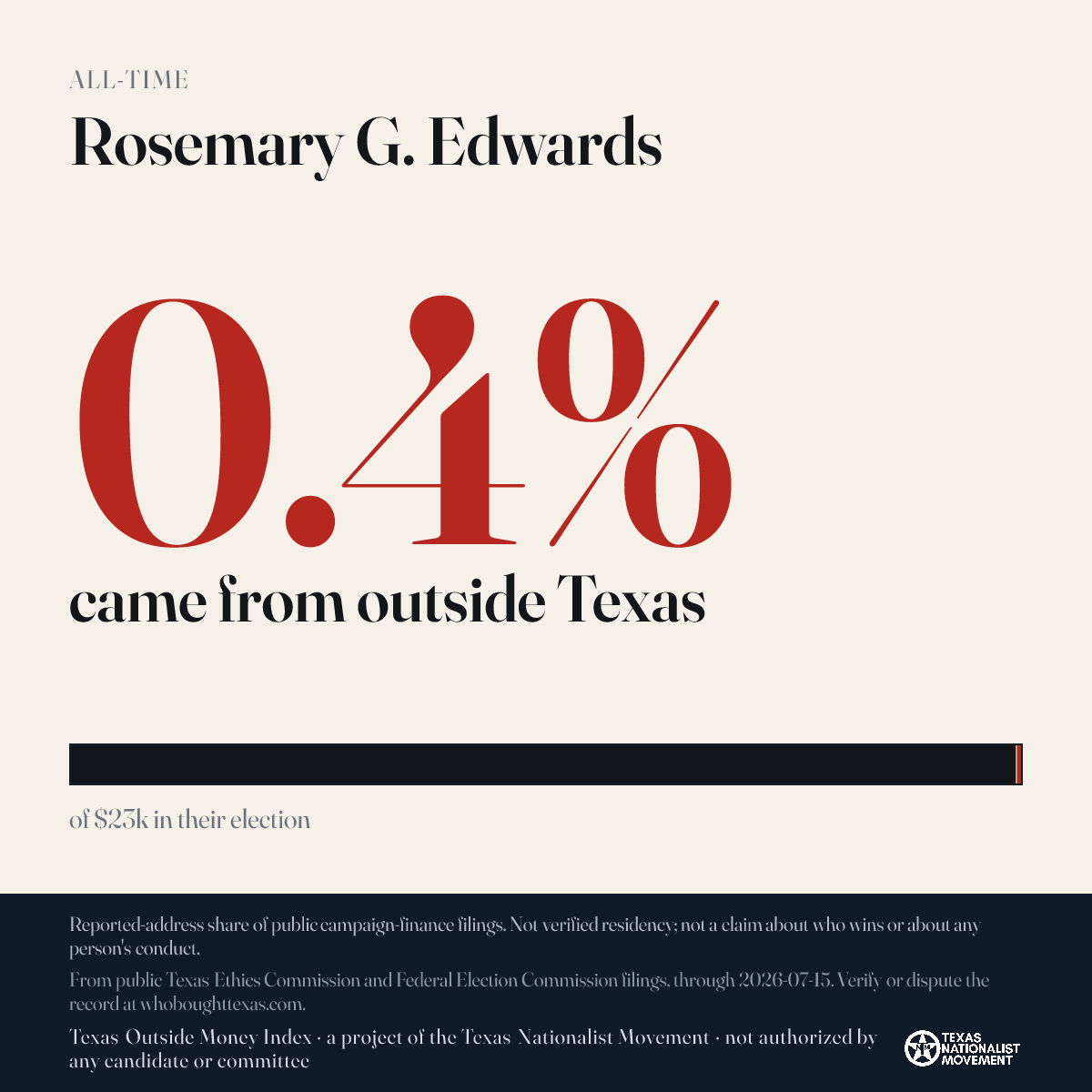 Rosemary G. Edwards donations share card