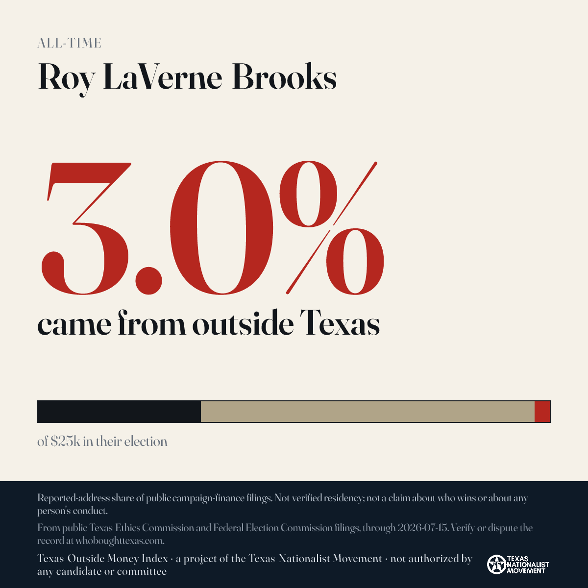 Roy LaVerne Brooks donations share card