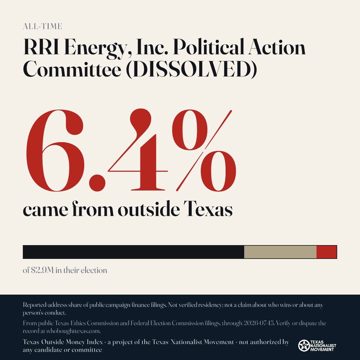 RRI Energy, Inc. Political Action Committee (DISSOLVED) donations share card