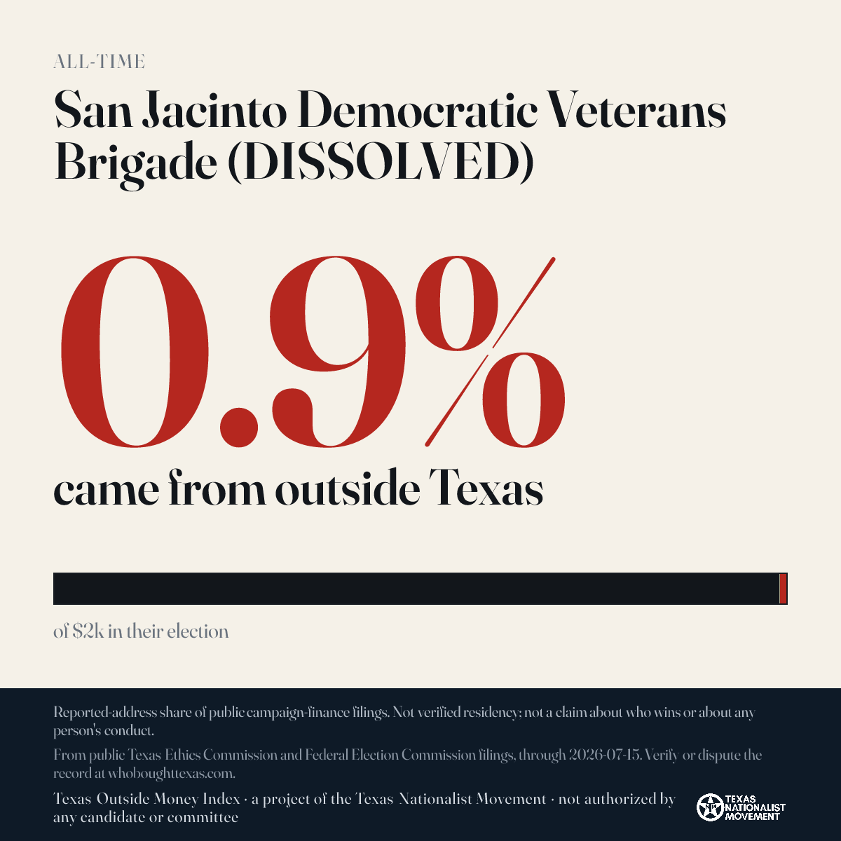 San Jacinto Democratic Veterans Brigade (DISSOLVED) donations share card