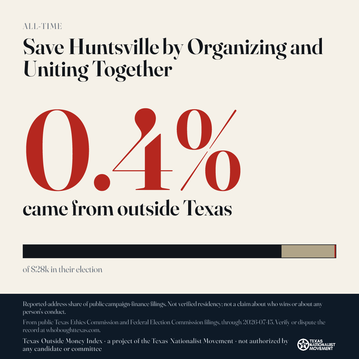 Save Huntsville by Organizing and Uniting Together donations share card