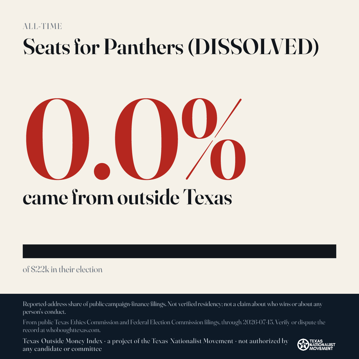 Seats for Panthers (DISSOLVED) donations share card