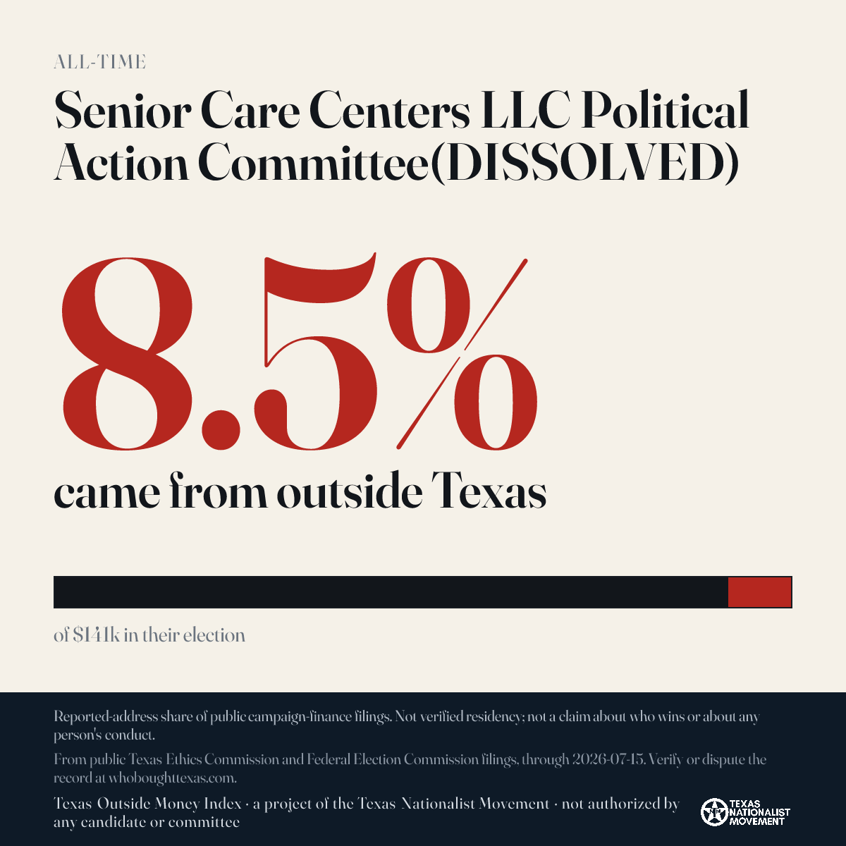 Senior Care Centers LLC Political Action Committee(DISSOLVED) donations share card