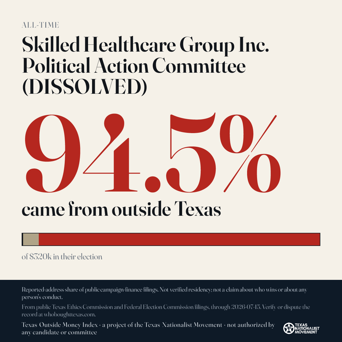 Skilled Healthcare Group Inc. Political Action Committee (DISSOLVED) donations share card