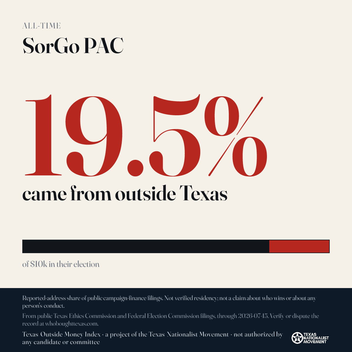 SorGo PAC donations share card
