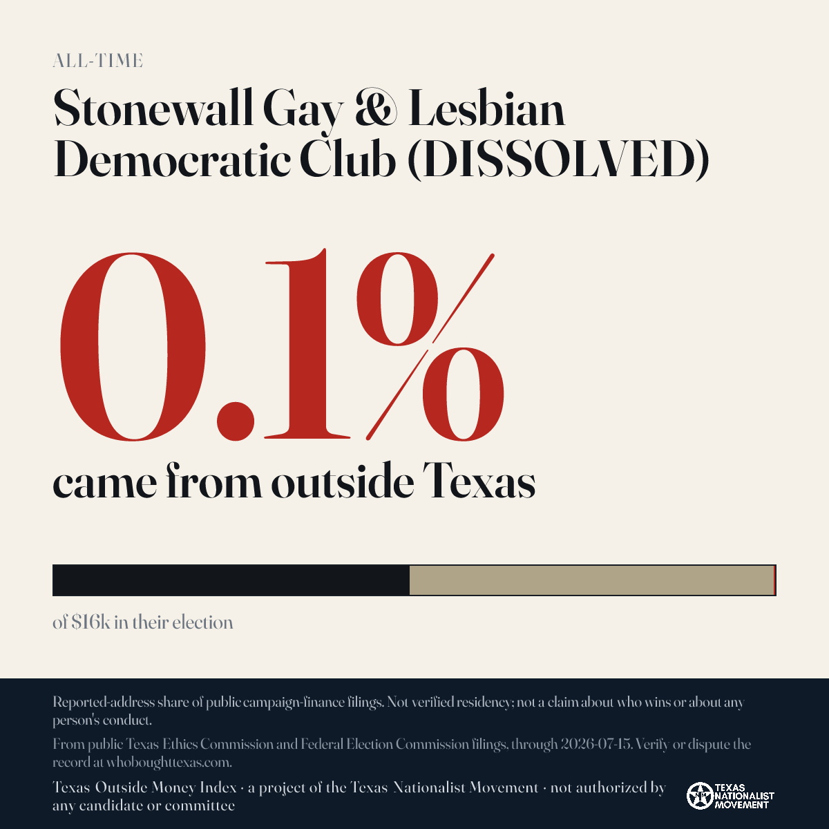 Stonewall Gay & Lesbian Democratic Club (DISSOLVED) donations share card