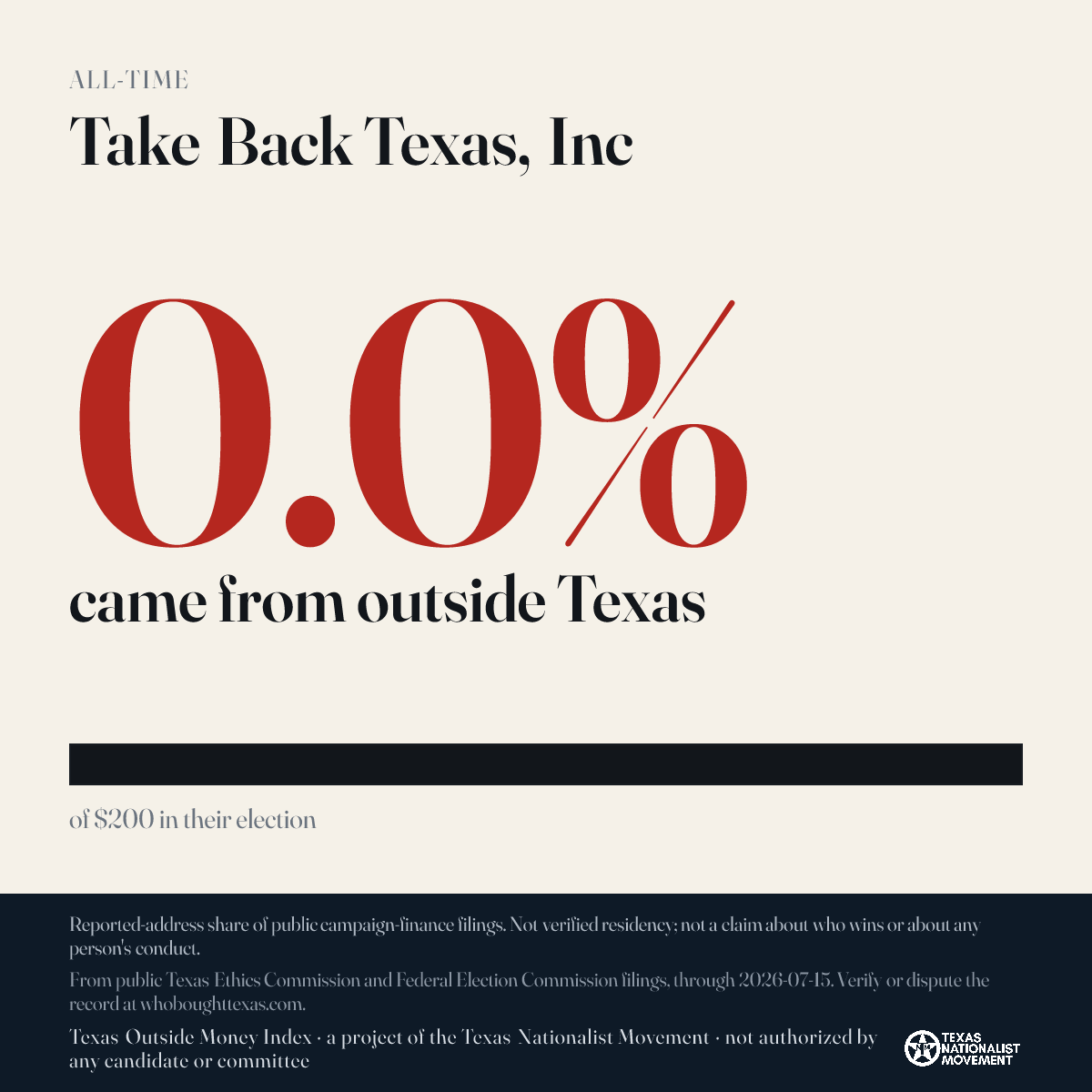 Take Back Texas, Inc donations share card