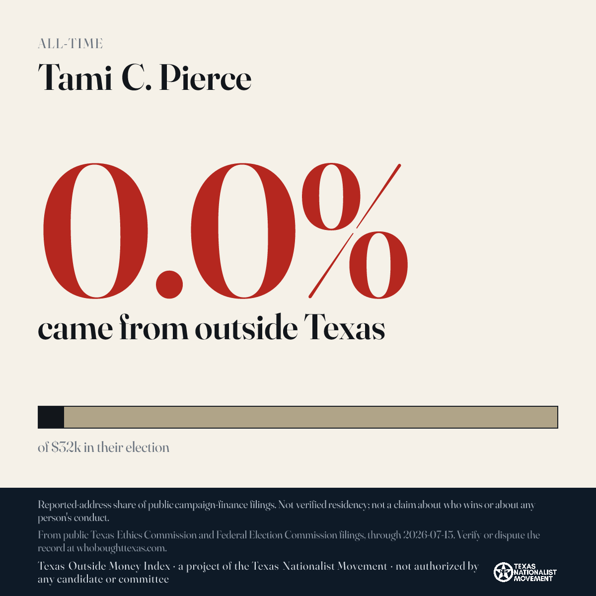 Tami C. Pierce donations share card