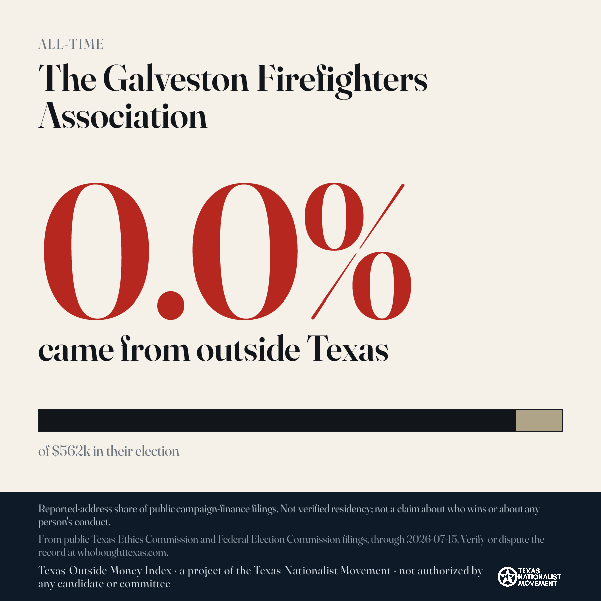 The Galveston Firefighters Association donations share card