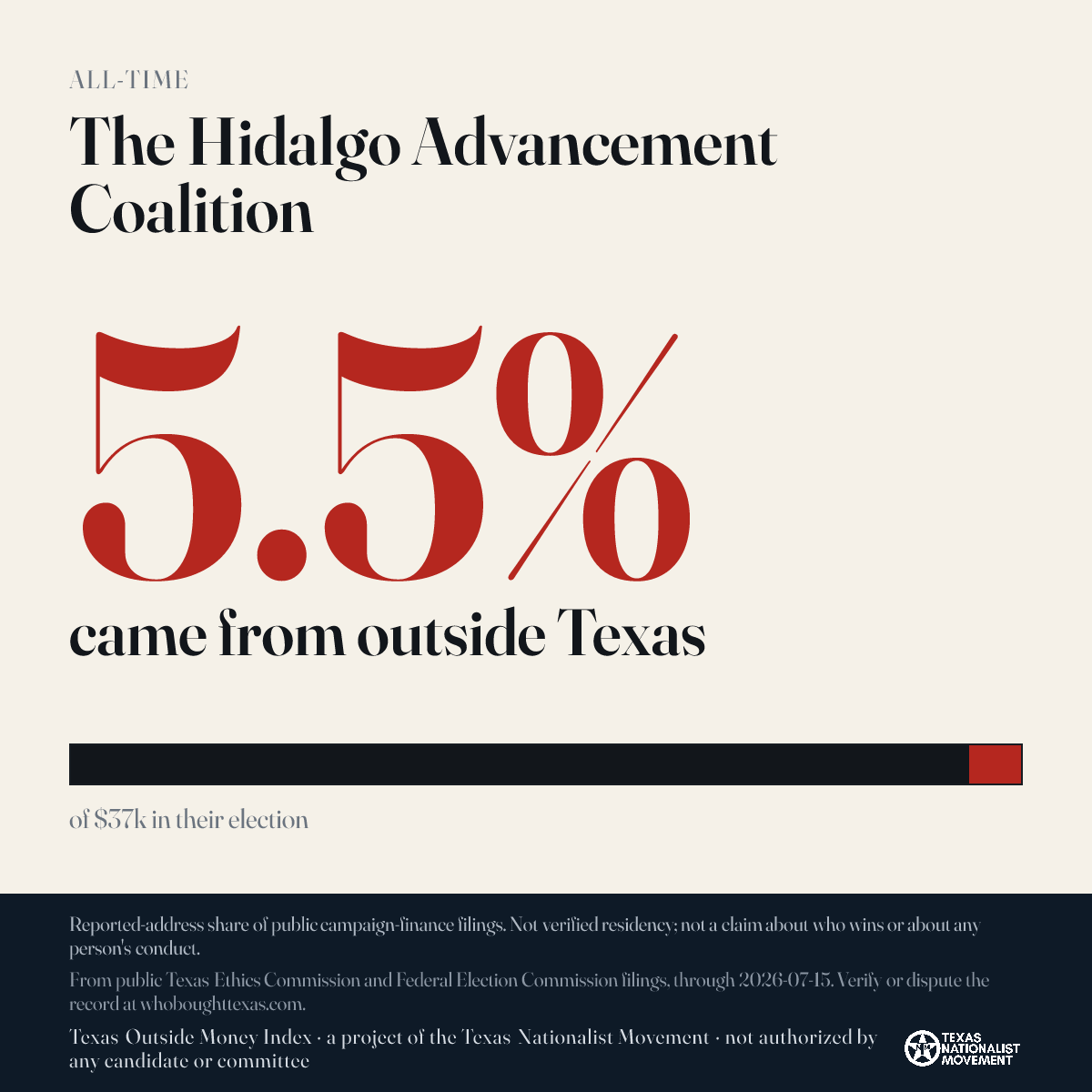 The Hidalgo Advancement Coalition donations share card