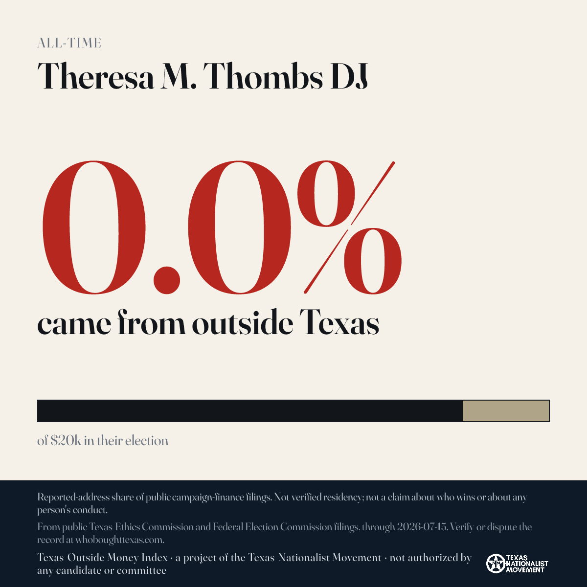 Theresa M. Thombs DJ donations share card