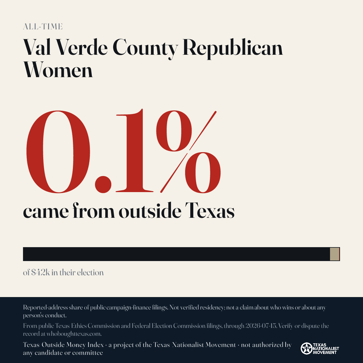 Val Verde County Republican Women donations share card