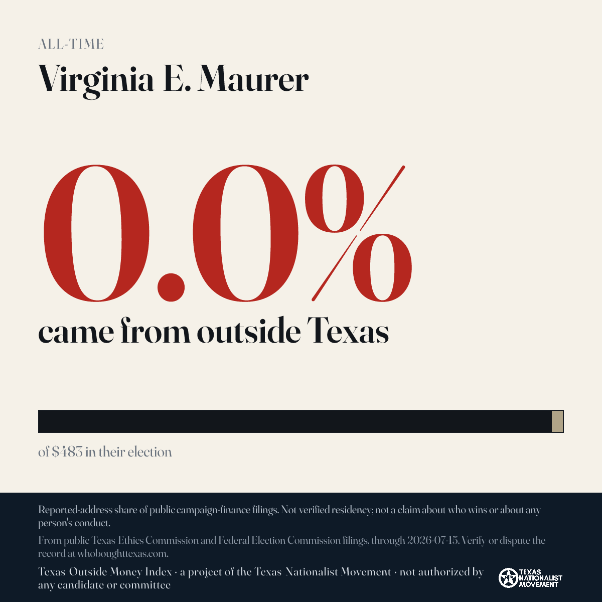 Virginia E. Maurer donations share card