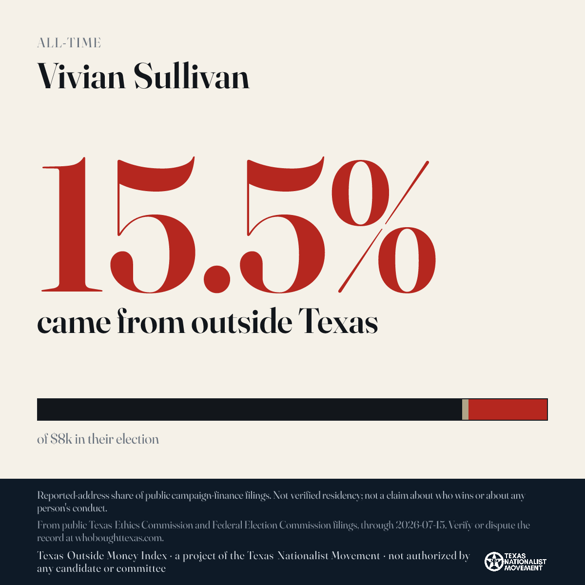 Vivian Sullivan donations share card