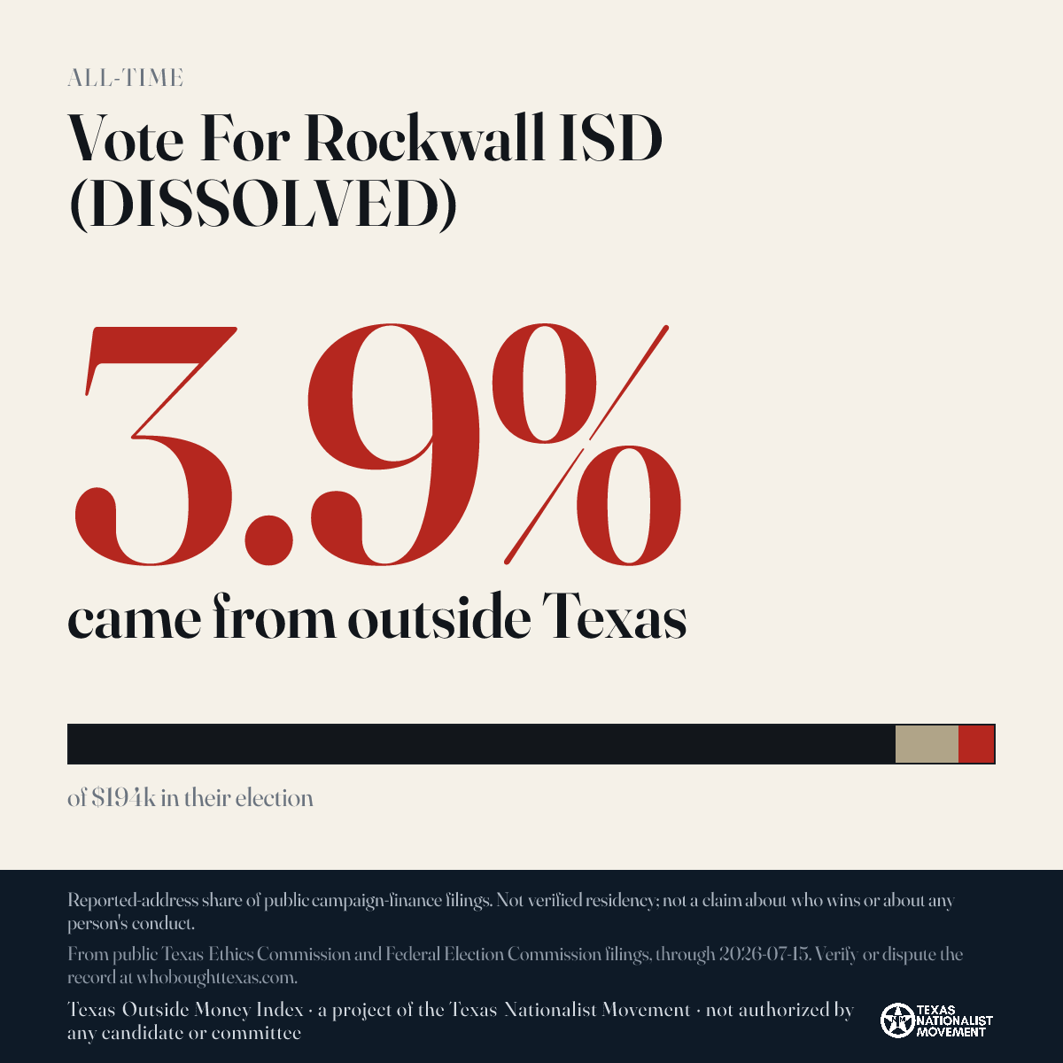 Vote For Rockwall ISD (DISSOLVED) donations share card