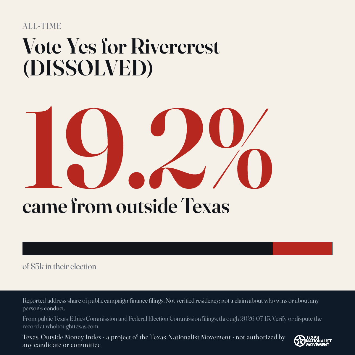 Vote Yes for Rivercrest (DISSOLVED) donations share card