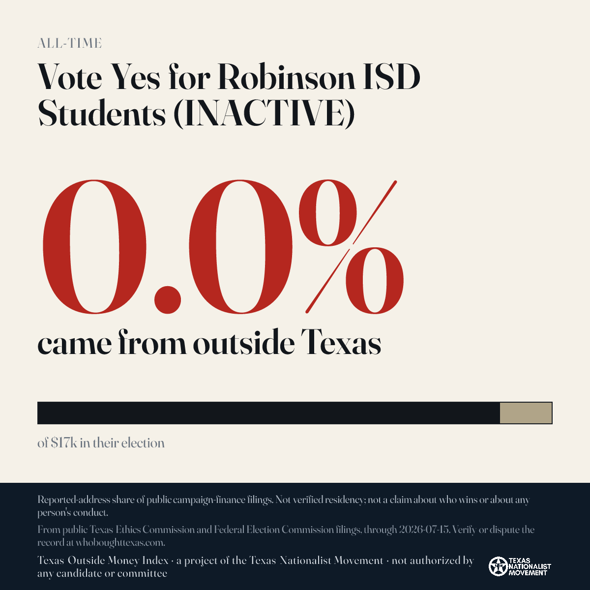 Vote Yes for Robinson ISD Students (INACTIVE) donations share card