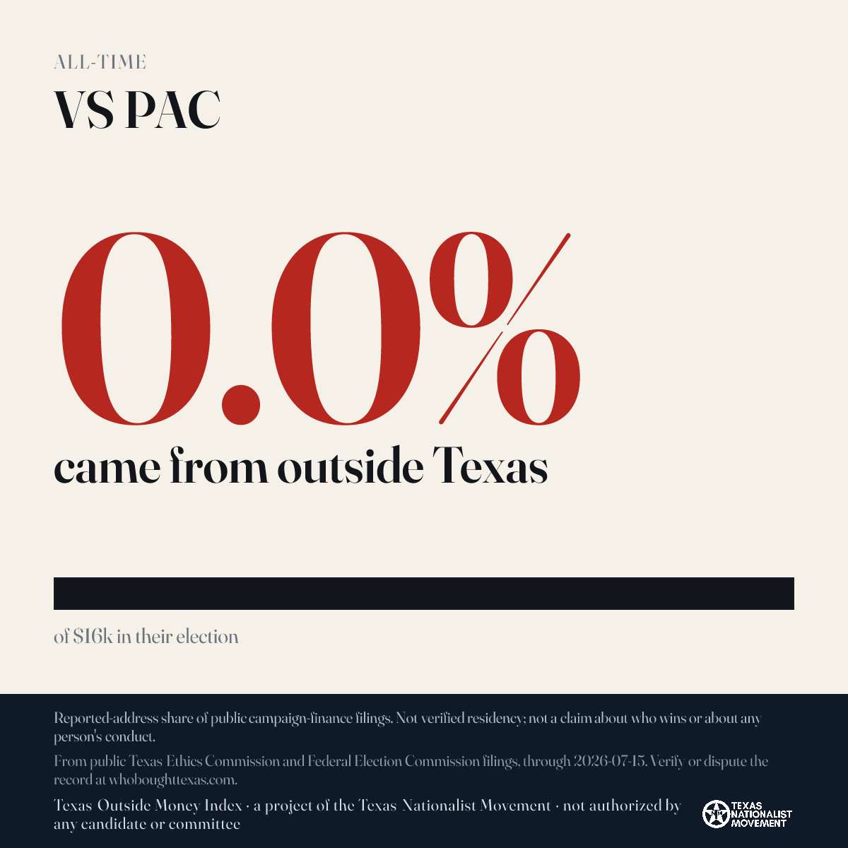 VS PAC donations share card