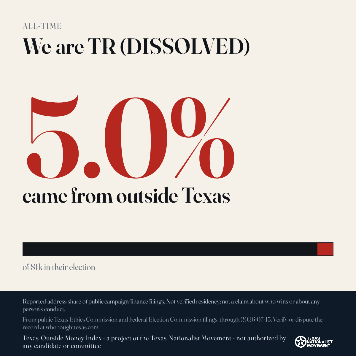 We are TR (DISSOLVED) donations share card