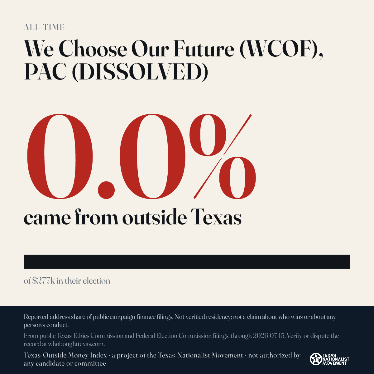 We Choose Our Future (WCOF), PAC (DISSOLVED) donations share card