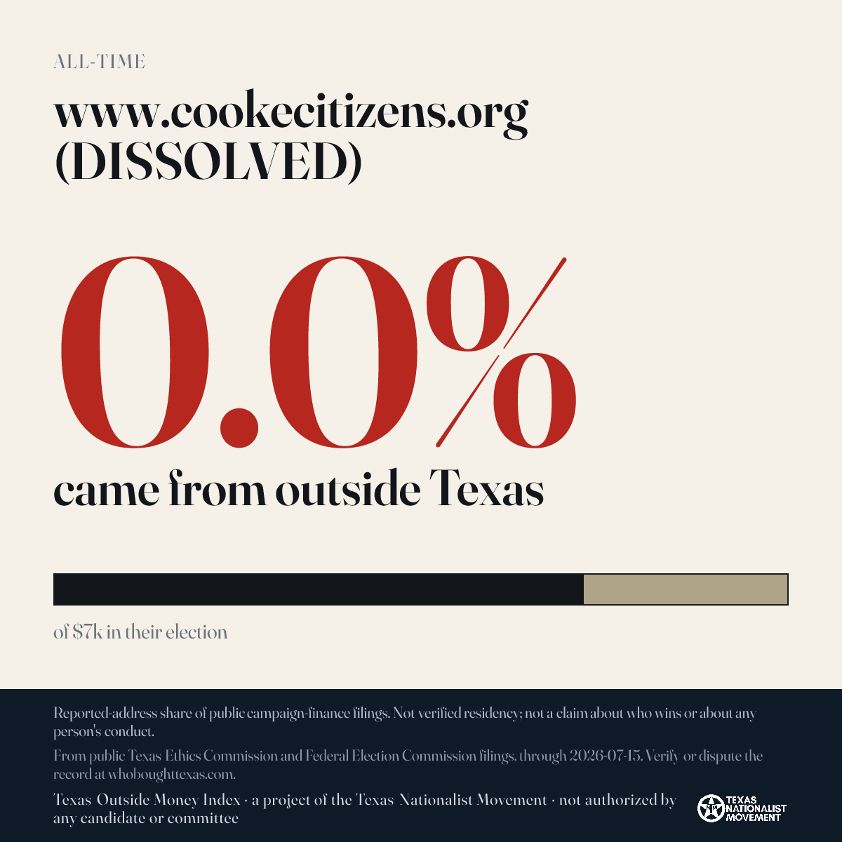 www.cookecitizens.org (DISSOLVED) donations share card